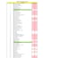 do amazon keyword research using jungle scout and write listing